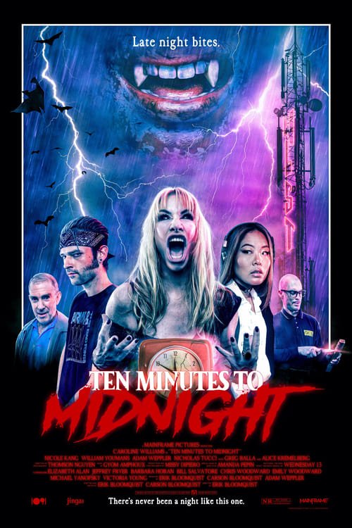 Ten Minutes to Midnight (2020) Download Movie Download